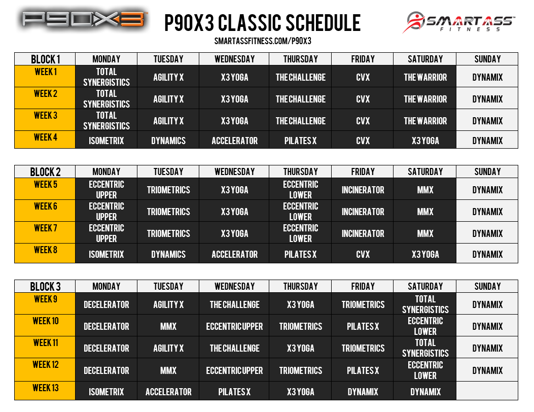 10 Minute P90x3 workout sheets for Push Pull Legs