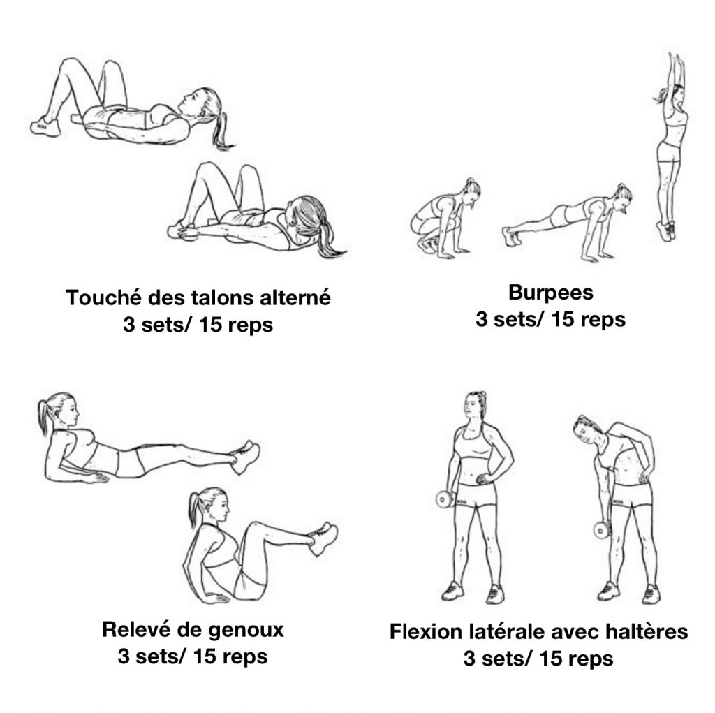 Routine pour développer ses abdominaux Fit for Life