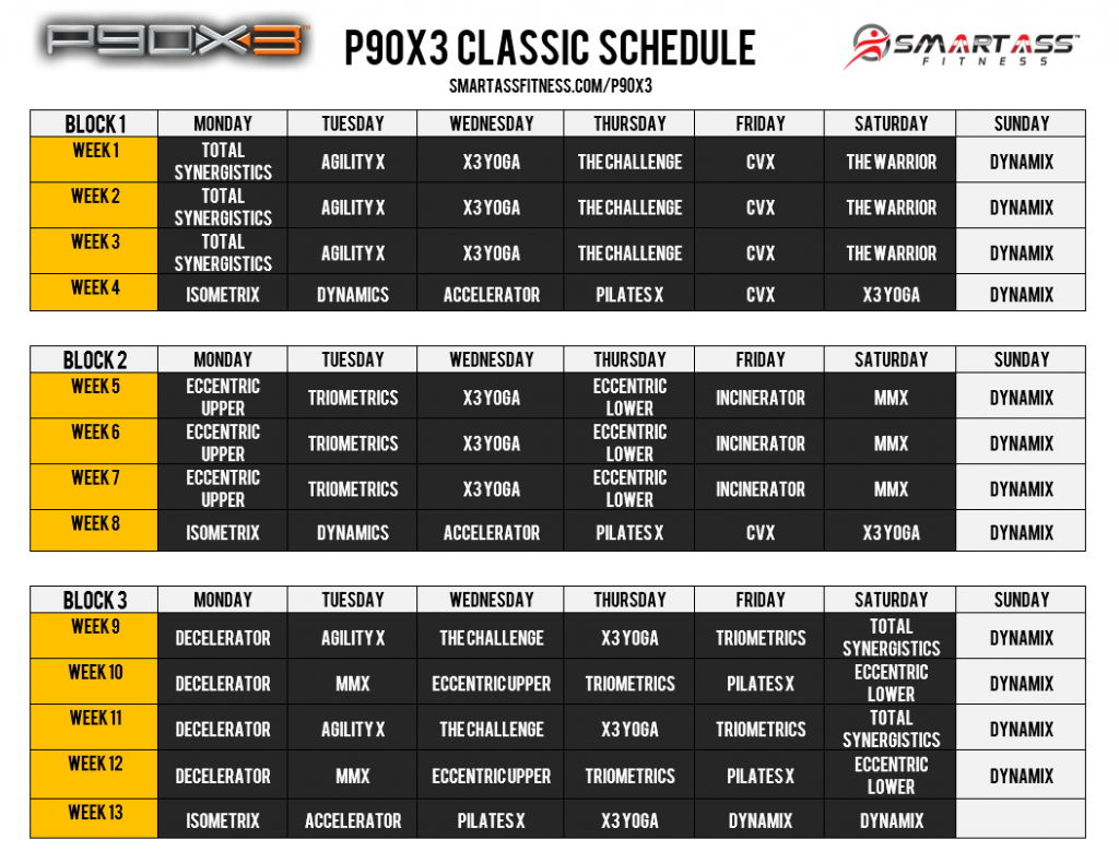 p90x3-workout-schedule