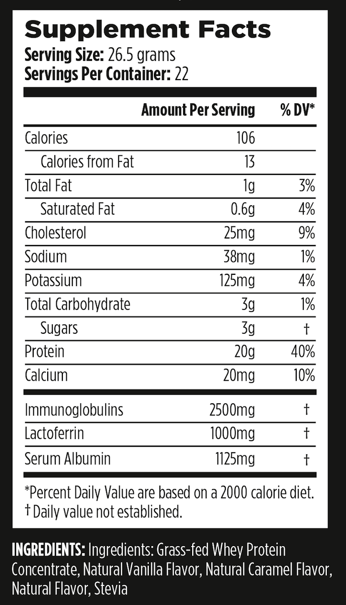 Athletic Greens Nutrition Facts Besto Blog